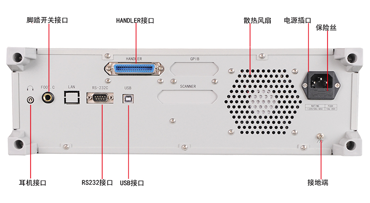 c3d76b42c5211fe7ba394811ddc7b259.jpg YD2828A資料2.jpg
