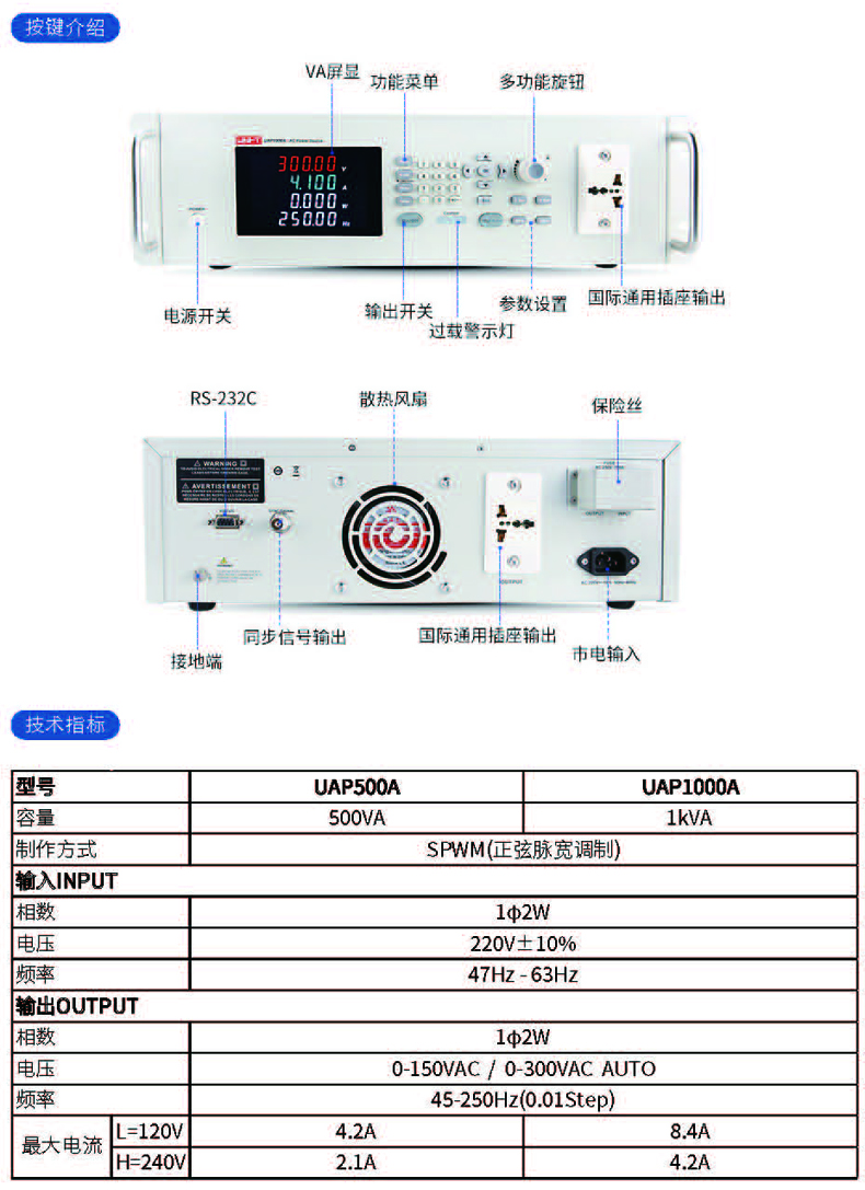 UAP500A1000A系列介紹 (4).jpg